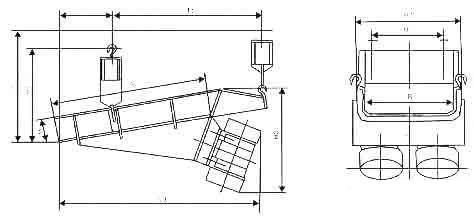 振動(dòng)給料機