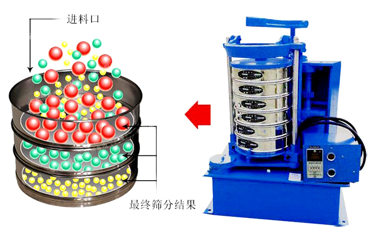 拍擊篩結構工作原理